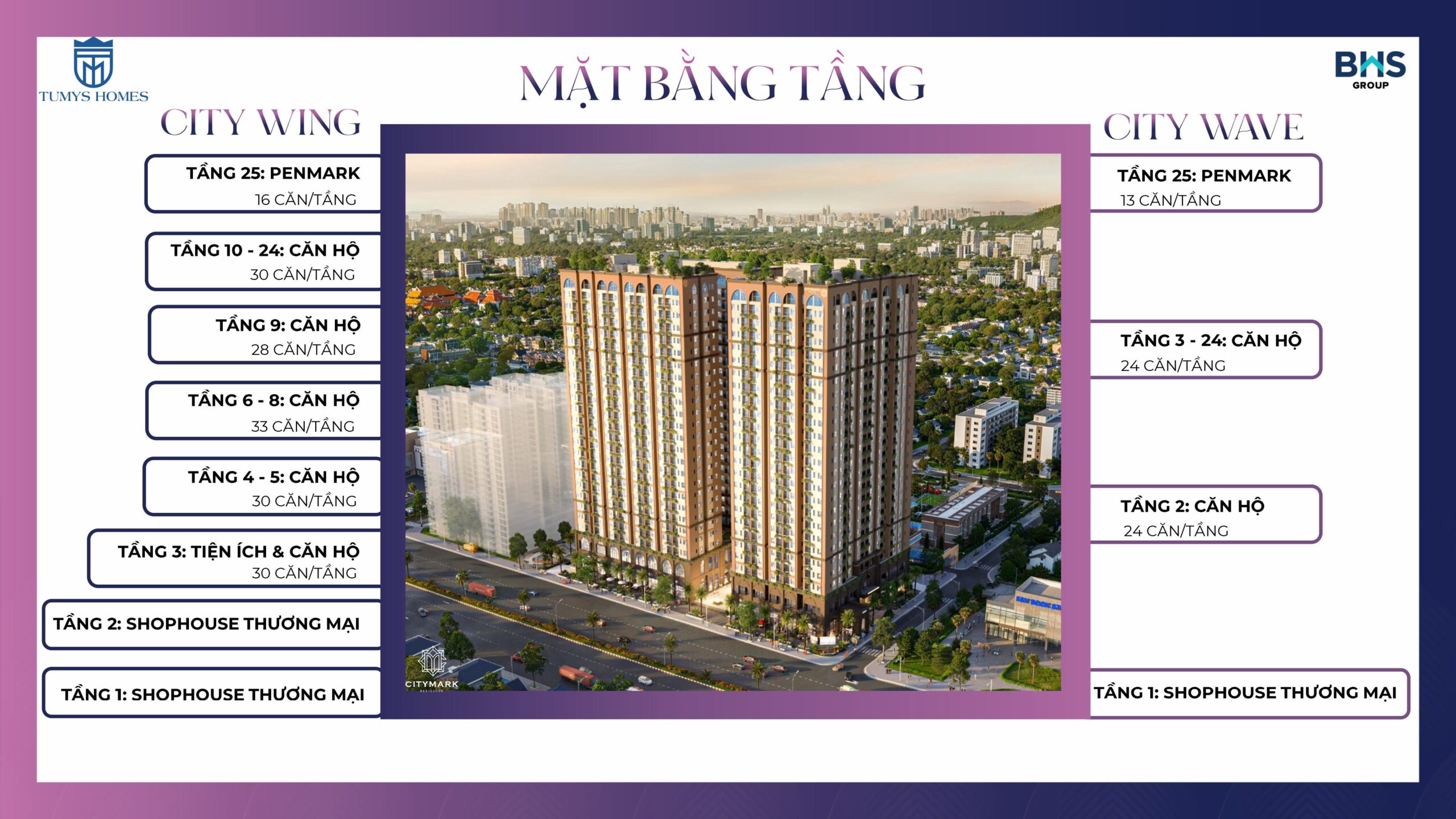 Mặt Bằng Tầng Citymark Residence Và Chức Năng