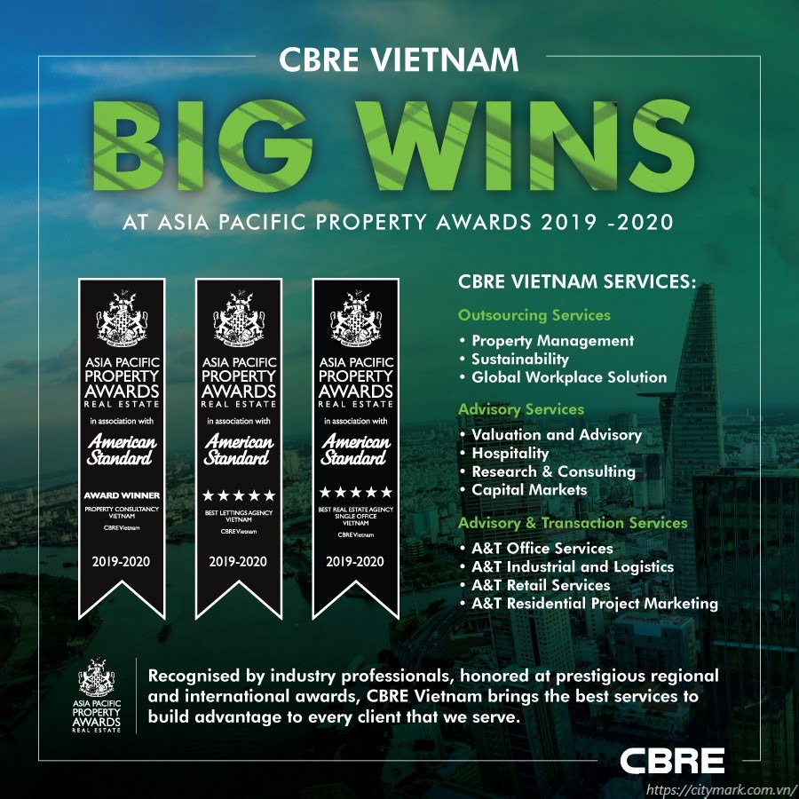 Những Thành Tựu To Lớn Tại Giải Thưởng BĐs Châu Á – Thái Bình Dương Năm 2020 Của Cbre Việt Nam