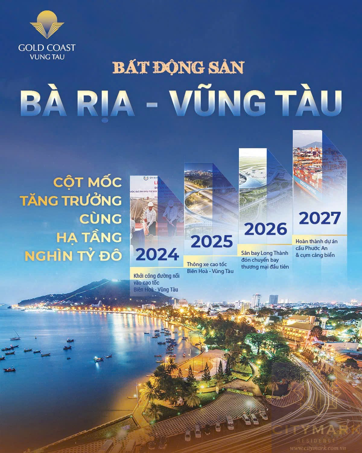 Tăng Trưởng Hạ Tầng Giúp Giá Bán Gold Coast Thăng Hoa Từng Ngày