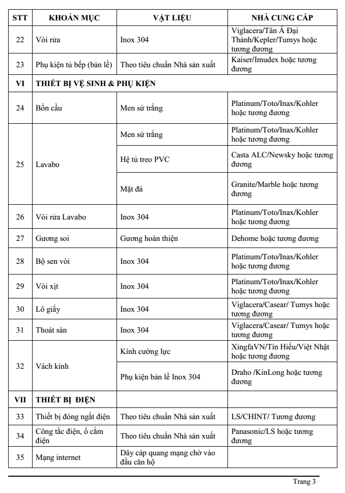 Danh mục vật liệu hoàn thiện căn hộ CityMark Residence_trang 3